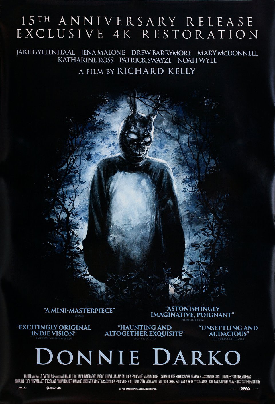 Donnie Darko Explained An Analysis of Richard Kelly s