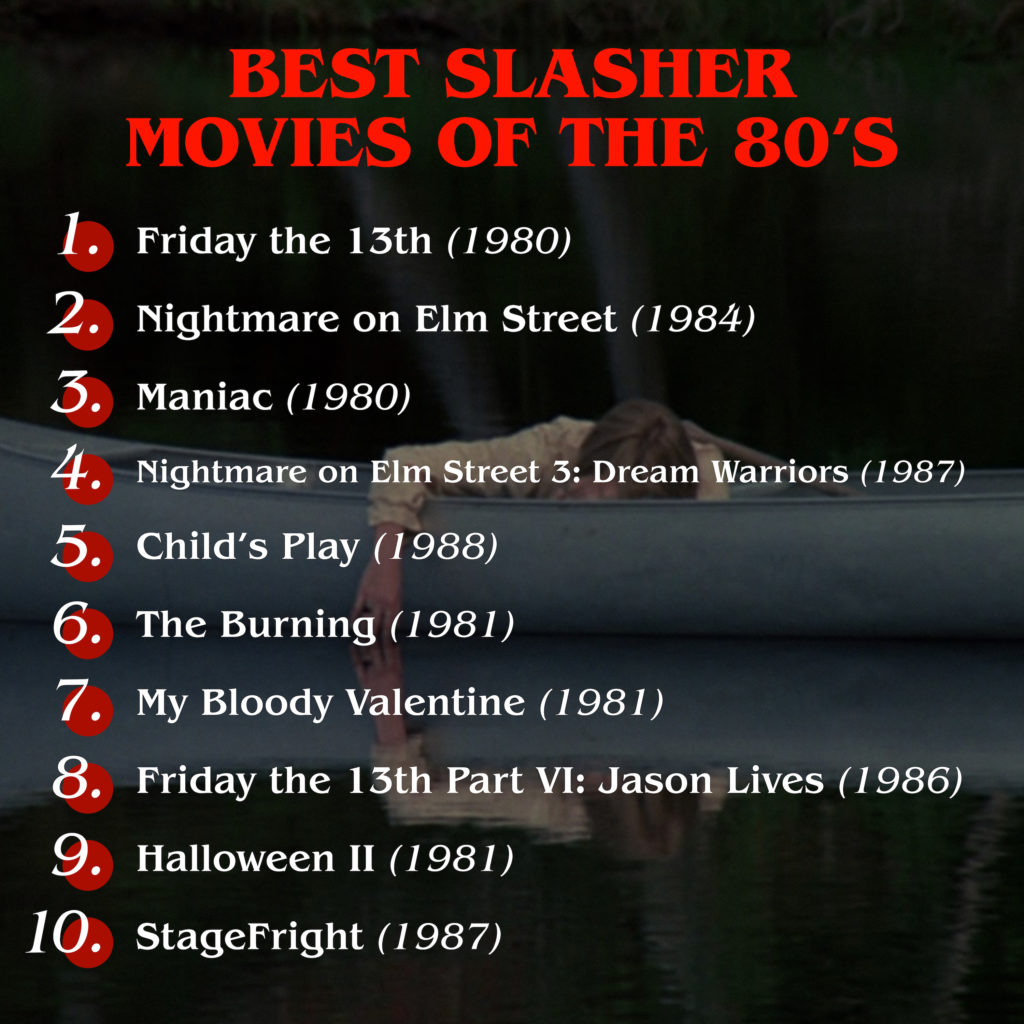 the-best-bloodiest-slasher-movies-from-the-80s-creepy-catalog