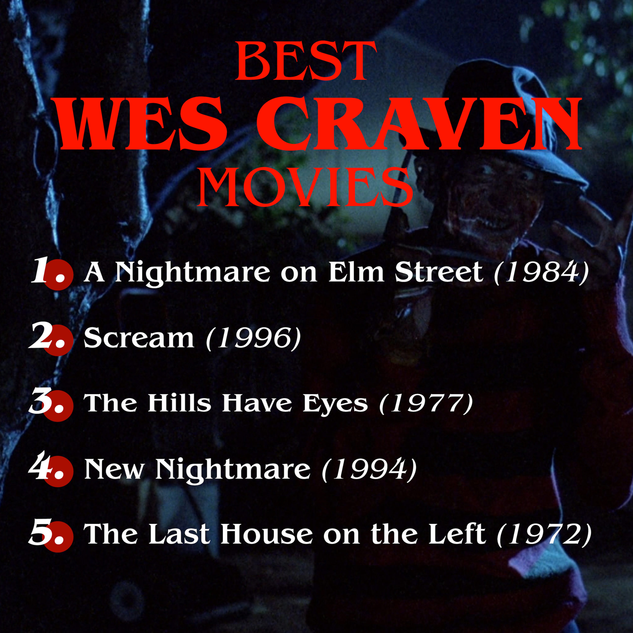 Graphic detailing the best Wes Craven movies. 