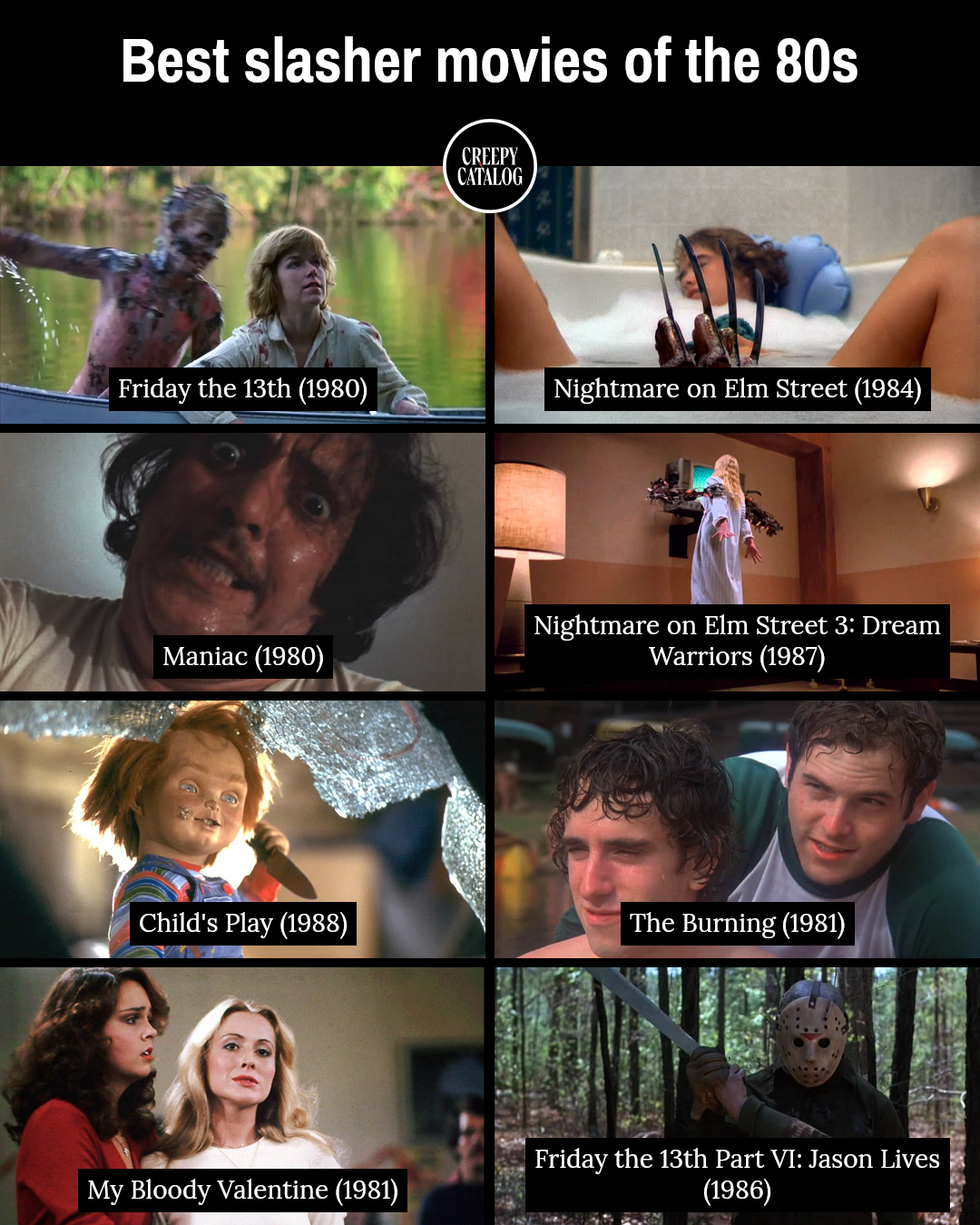 Collage of 1980s slasher movie titles including Friday the 13th, Nightmare on Elm Street, Maniac, Child's Play, The Burning, and My Bloody Valentine